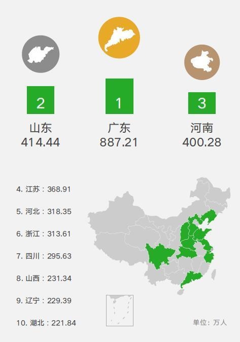 中國人(rén)怎麽過國慶長(cháng)假？微信大(dà)數據告訴你