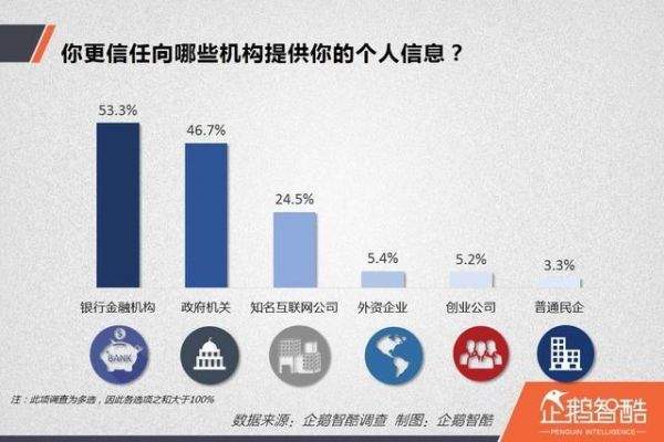 支付寶今起開始提現收費 第三方支付免費時(shí)代終結